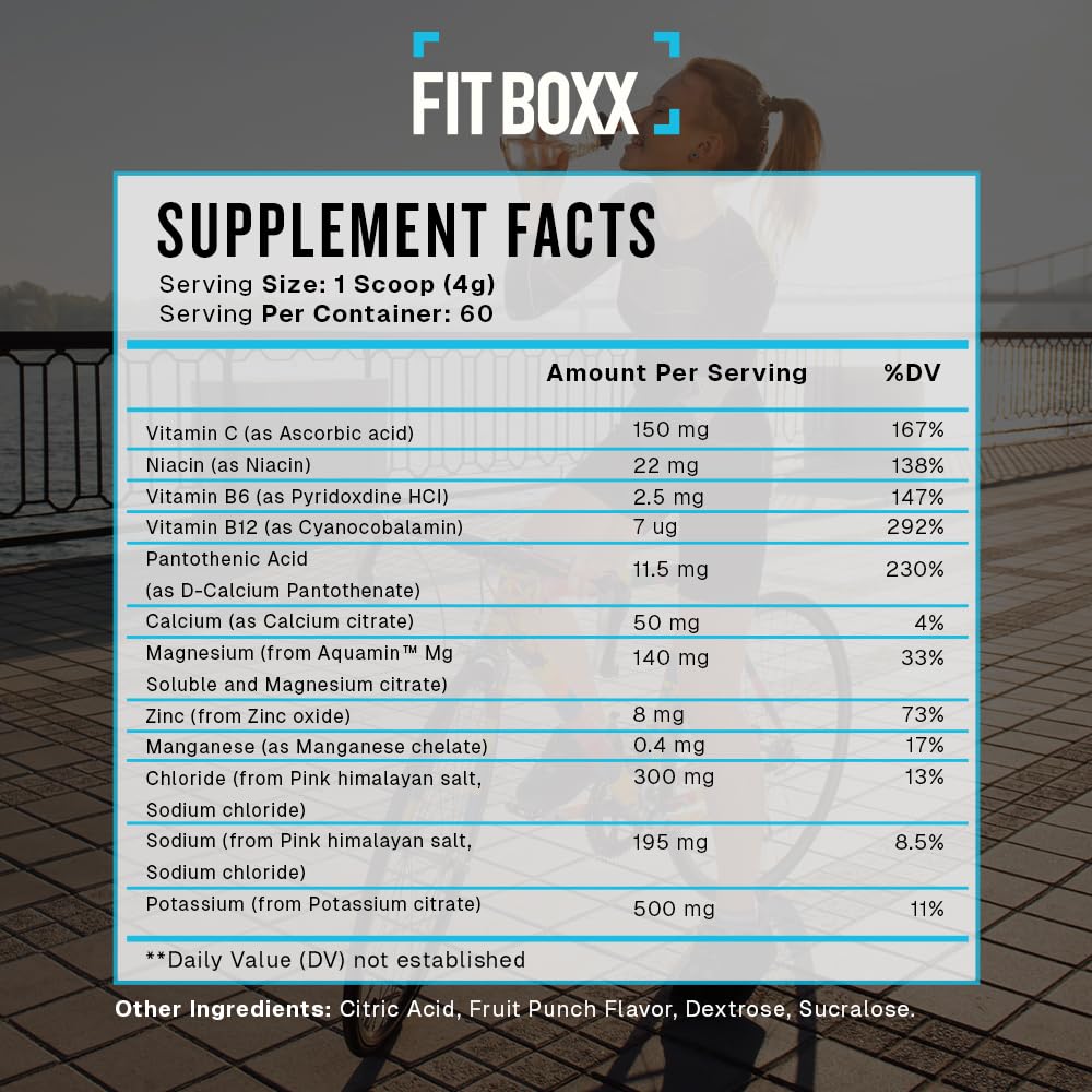 Fit Boxx HydraMatrix Electrolyte Powder 8.5 Ounce