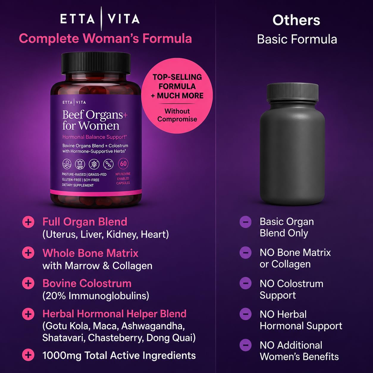 Etta Vita Beef Organ Supplement for Women Capsule, 60 Count