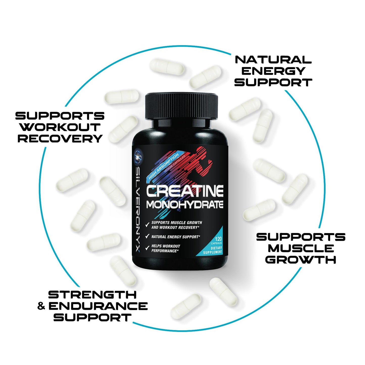 SILVERONYX Creatine Monohydrate 3000mg Capsules, 120 Count