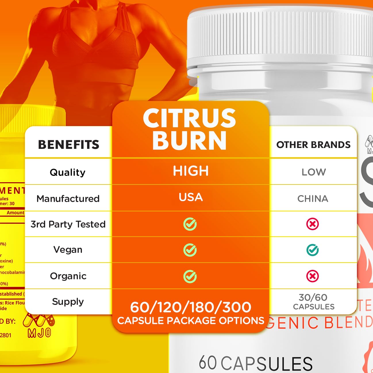 MJO Citrus Burn Capsules, 120 Capsules