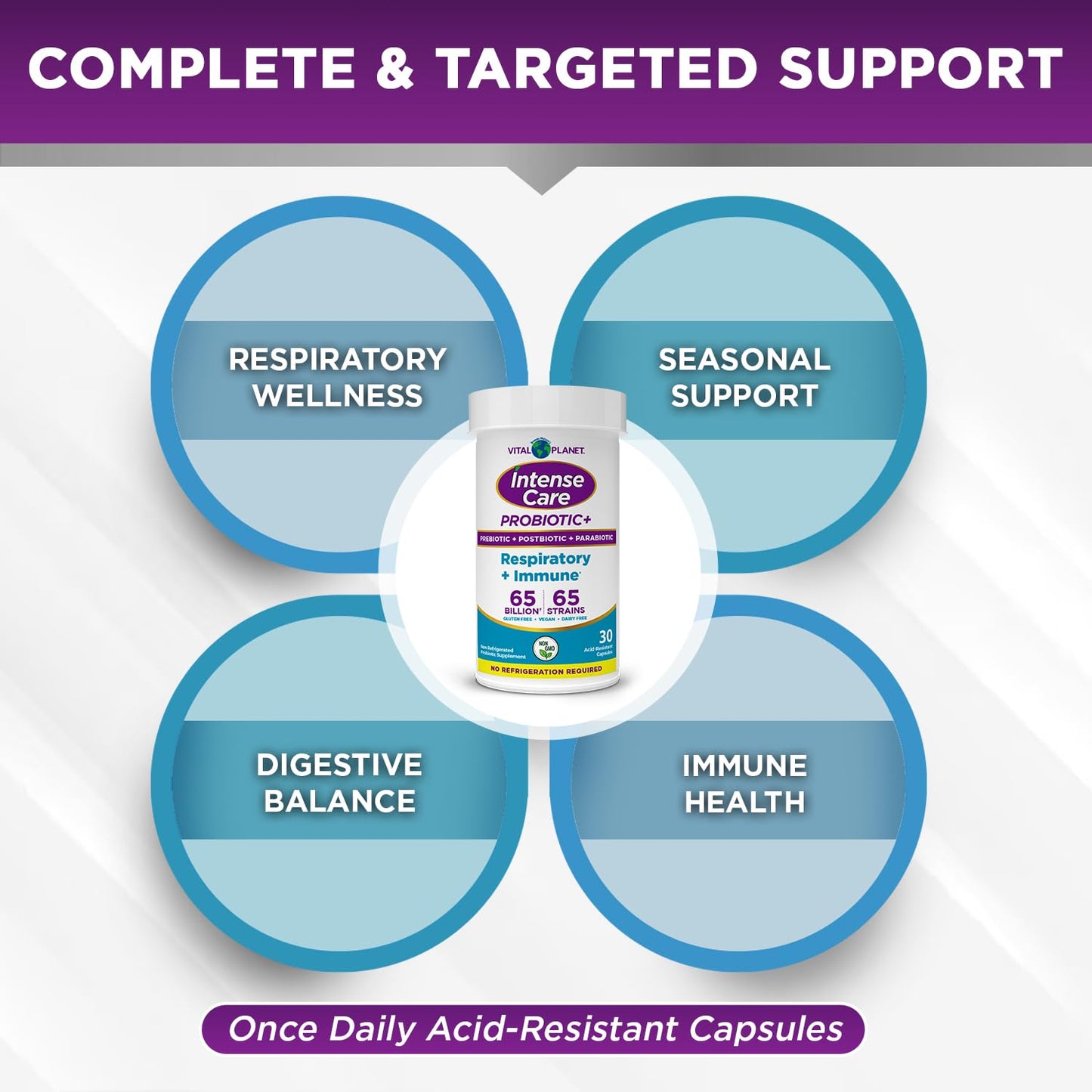 Vital Planet Intense Care Respiratory and Immune Probiotic Lung Support Supplement Capsule 30 Count