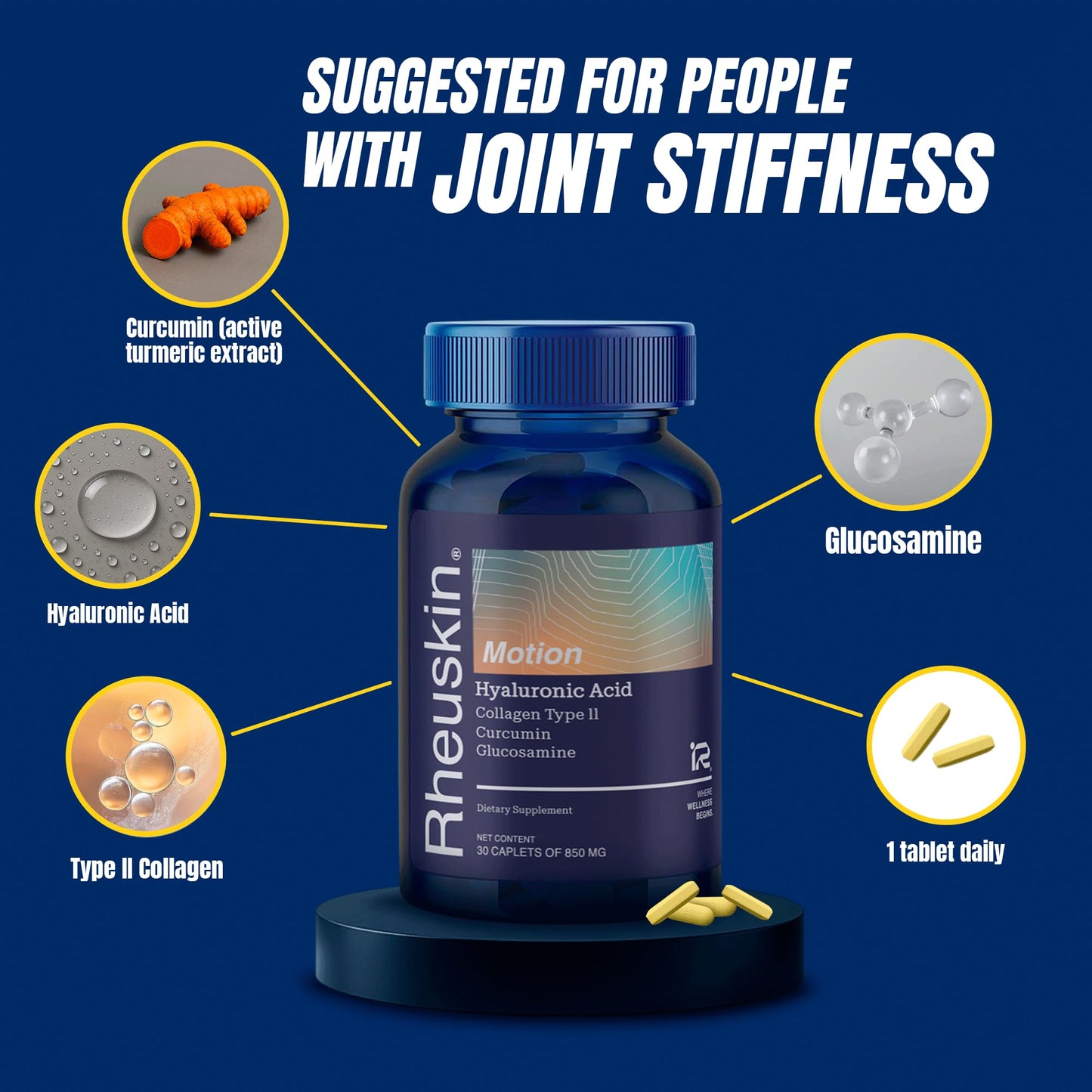 Rheuskin Motion – Advanced Joint Support with Hyaluronic Acid, Glucosamine, Curcumin & Type II Collagen Caplets, 30 Count