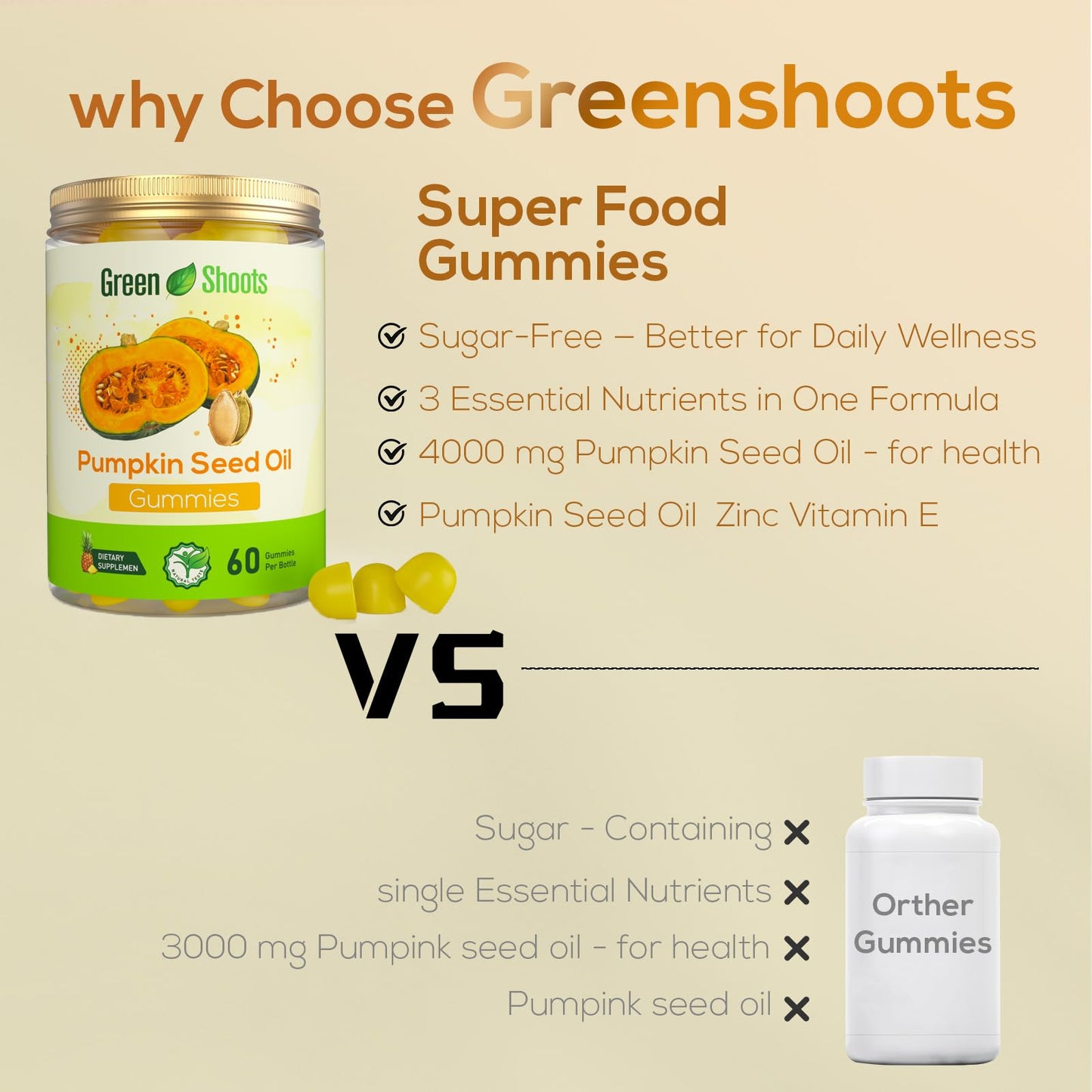 Greenshoots Pumpkin Seed Oil Gummies for Adults with Zinc & Vitamin E, 60 Gummies