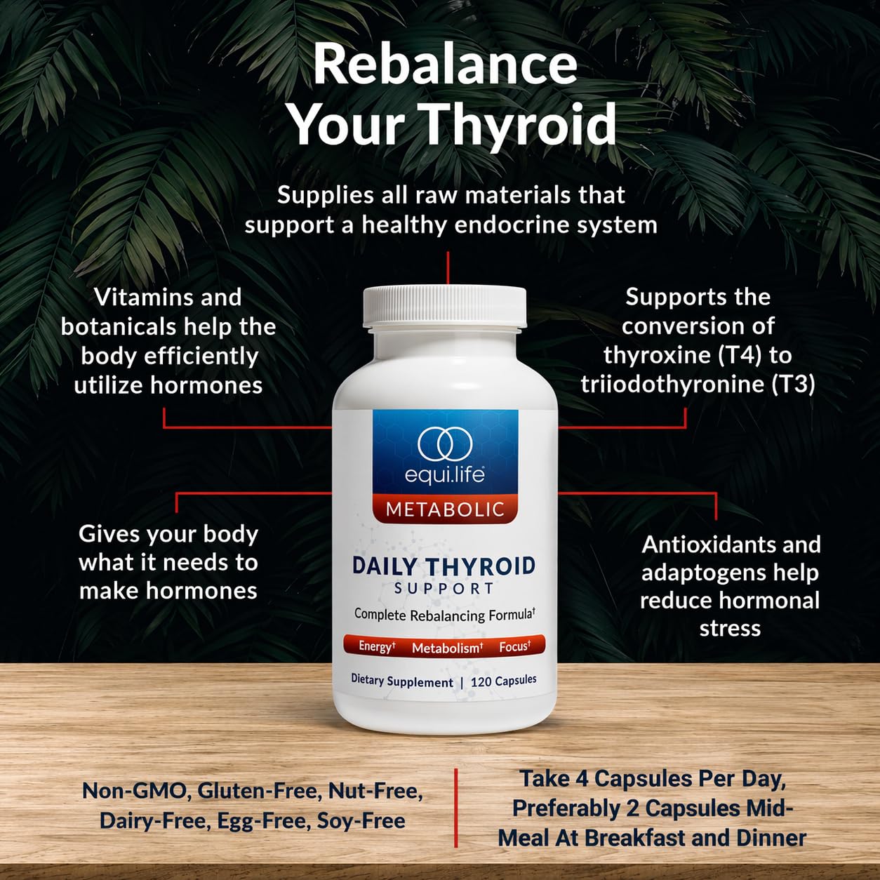 Equilife Daily Thyroid Support Supplement for Women and Men Capsules, 120 Count