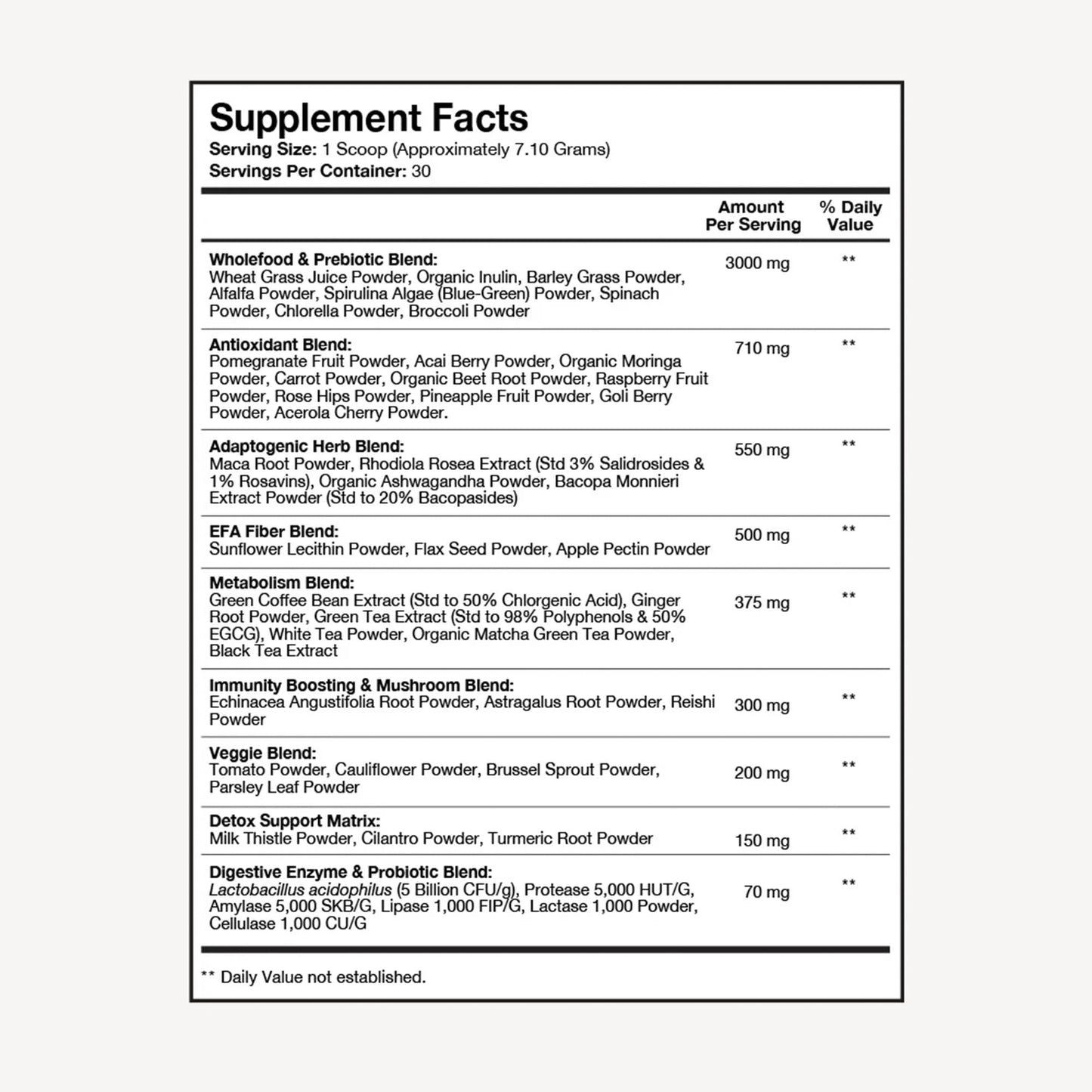 Terra Health Essentials Super Greens Powder 7.5 oz