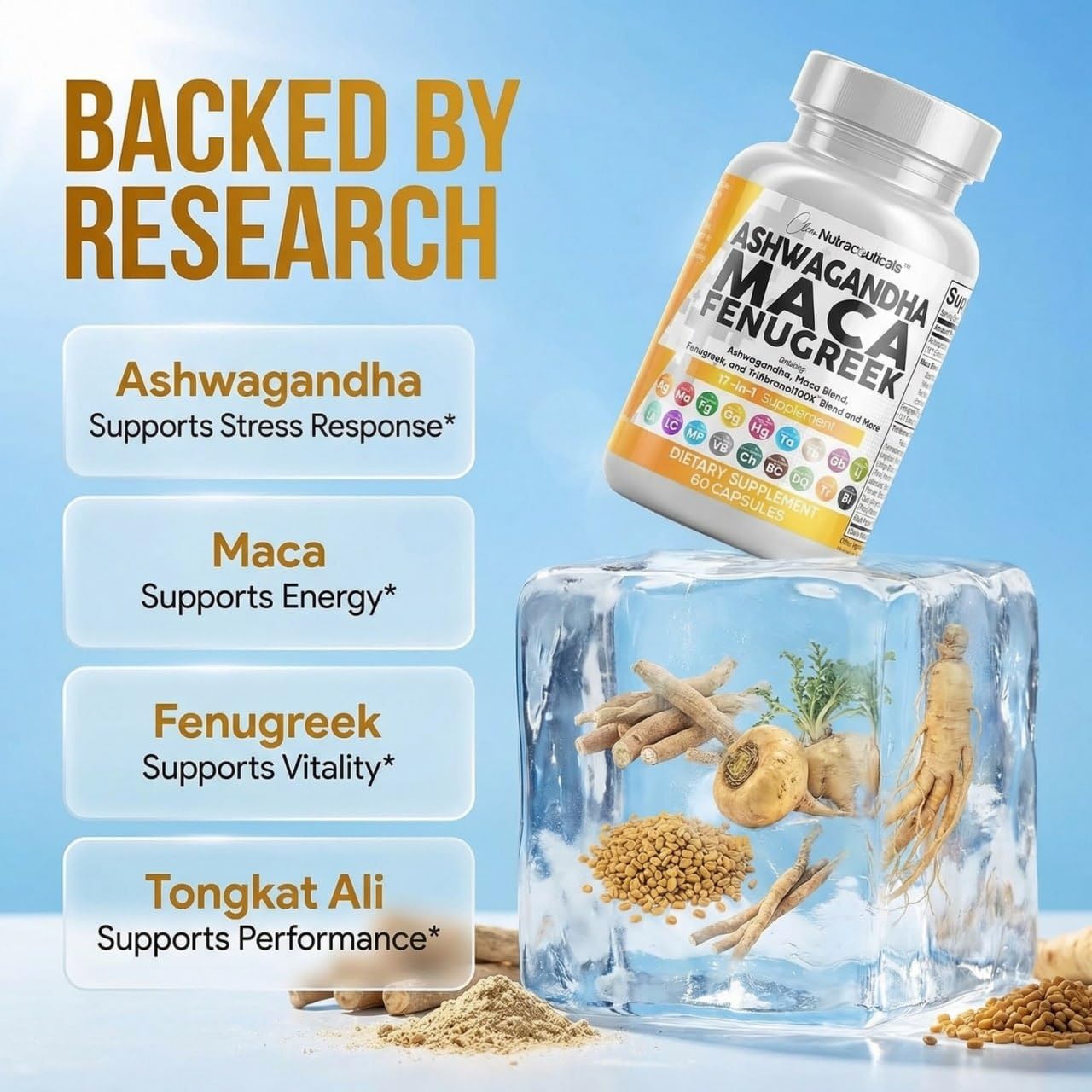 Clean Nutraceuticals Ashwagandha Maca Root Fenugreek Tongkat Ali Ginseng Capsules, 60 Count