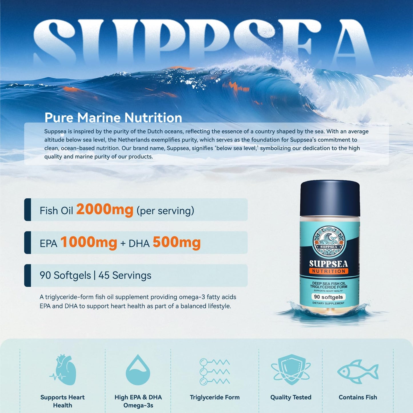 SUPPSEA Deep Sea Fish Oil 2,000 mg Softgels, 90 Count