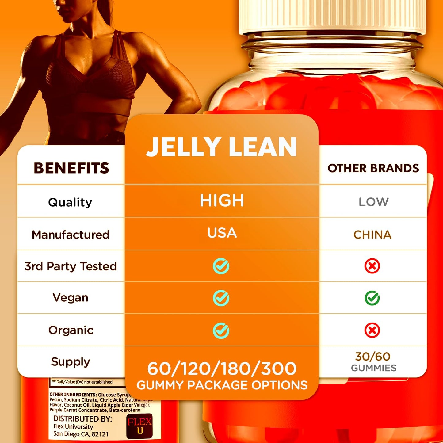 Flex University Jelly Lean Gummies - 120 Gummies