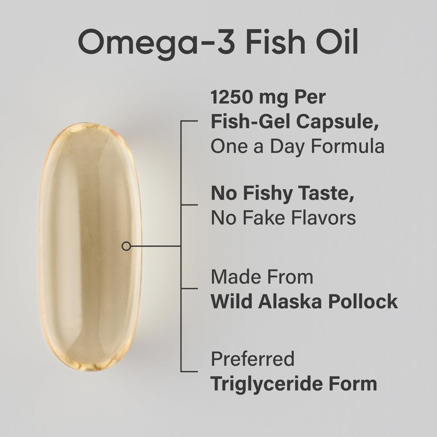 Sports Research Omega-3 Fish Oil 1250mg Softgels 180 Count