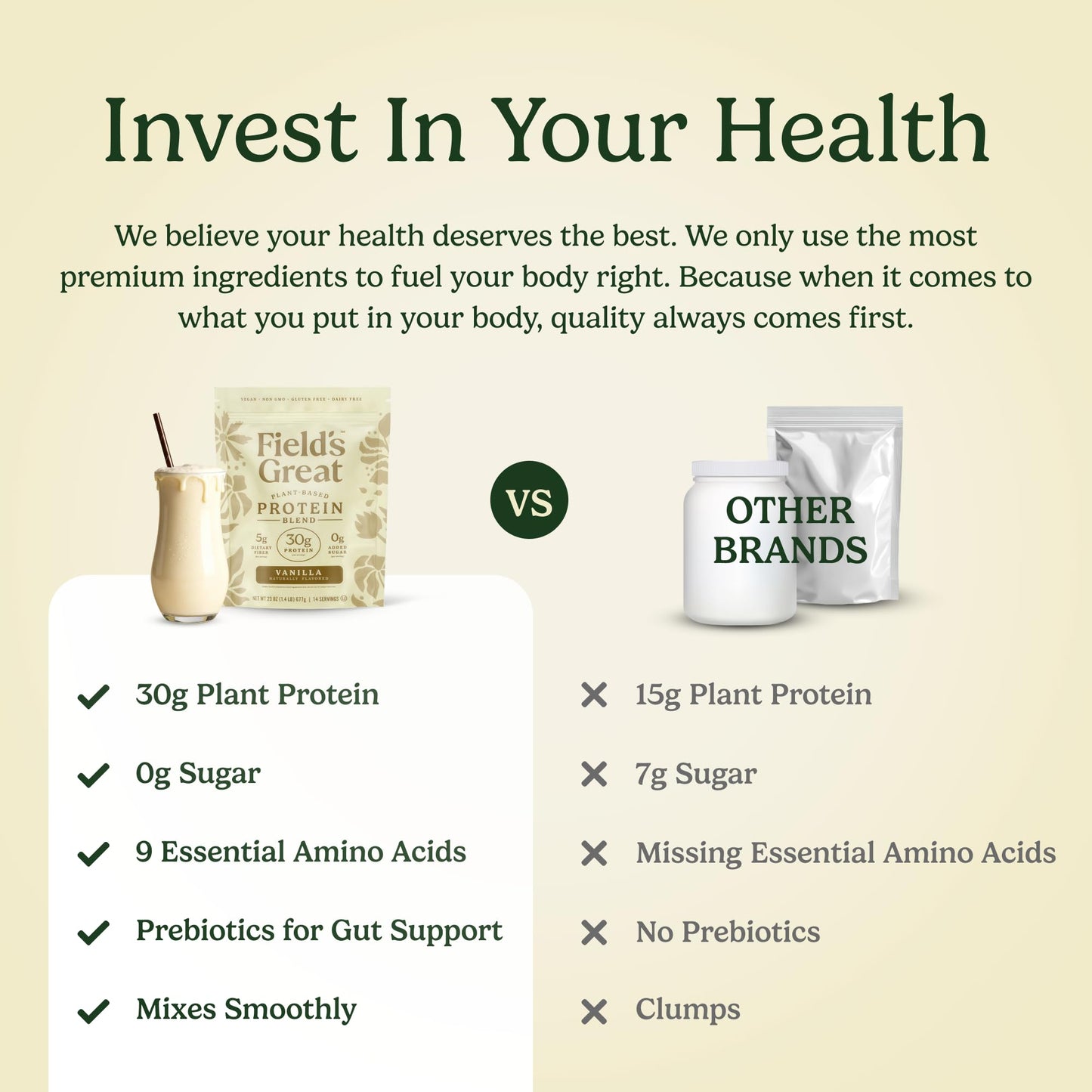 Field's Great Plant-Based Protein with Fiber Protein Powder 6.64 Ounces