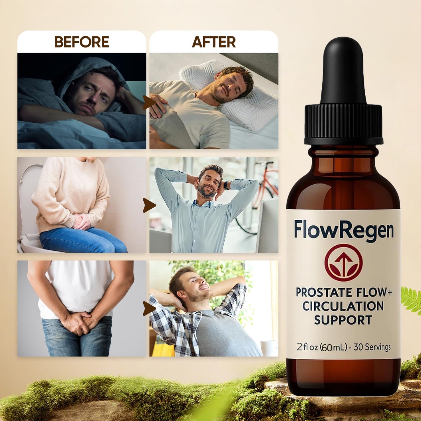 Dotkara Flowregen Prostate Capsule 1 Count