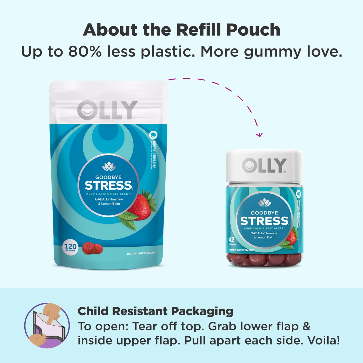 OLLY Goodbye Stress Gummy - 120 Gummies