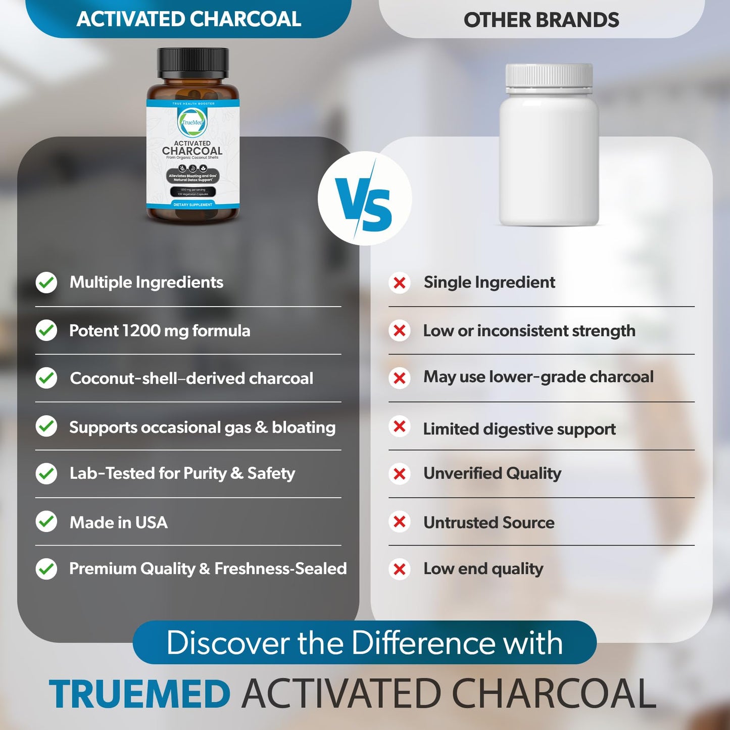TRUEMED Activated Charcoal Capsules 1200 mg, 100 Count