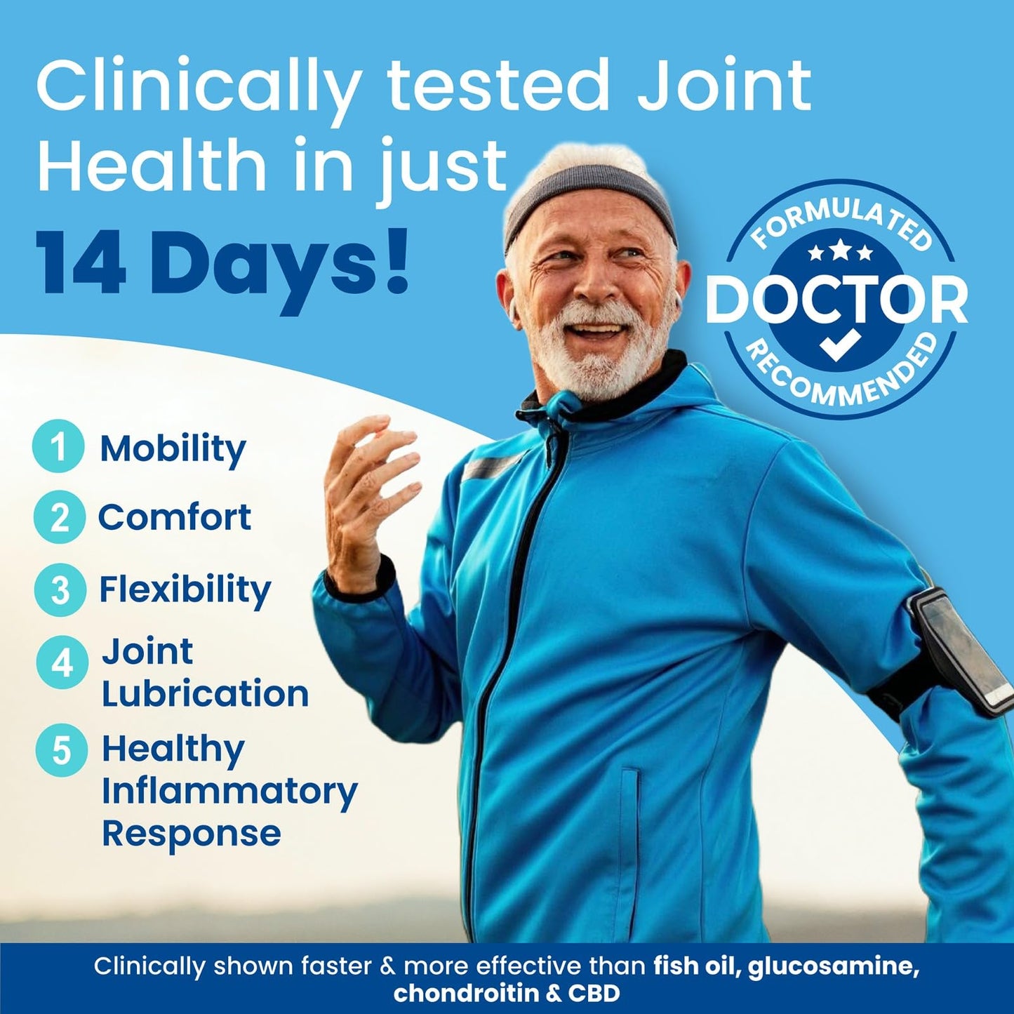 Active Again Hope Science Joint & Muscle Softgel 1