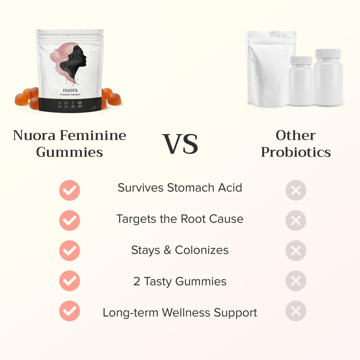 Nuora Biofilm Probiotic Gummies 30 Count
