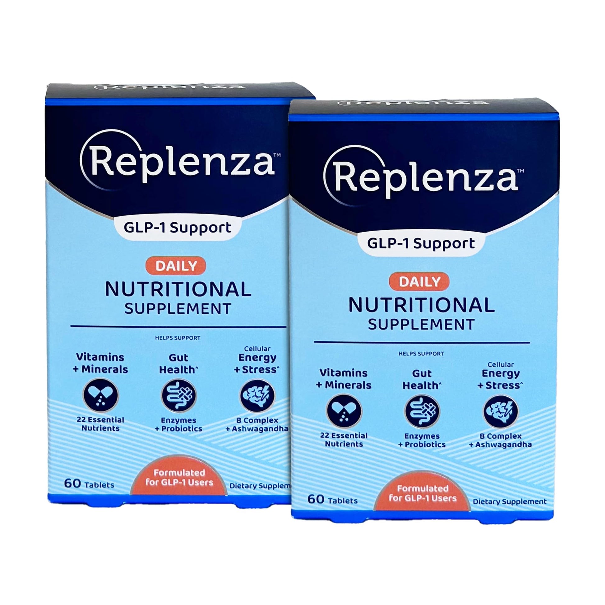 Replenza Daily GLP-1 Nutritional Support Supplement, 120 Tablets
