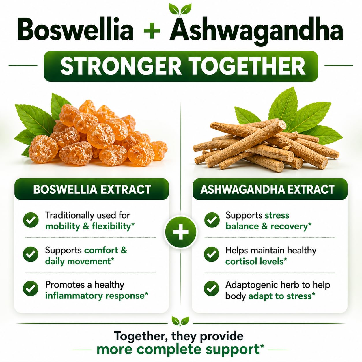 HCL Herbal Code Labs Boswellia Extract 65% Boswellic Acid and Ashwagandha Capsules - 180 Capsules