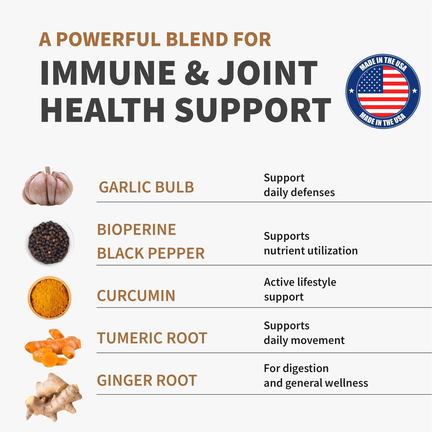 MEDCHOICE 4-in-1 Turmeric Joint Support with Garlic and BioPerine, 2360 mg High Potency Herbal Blend, 240 Capsules