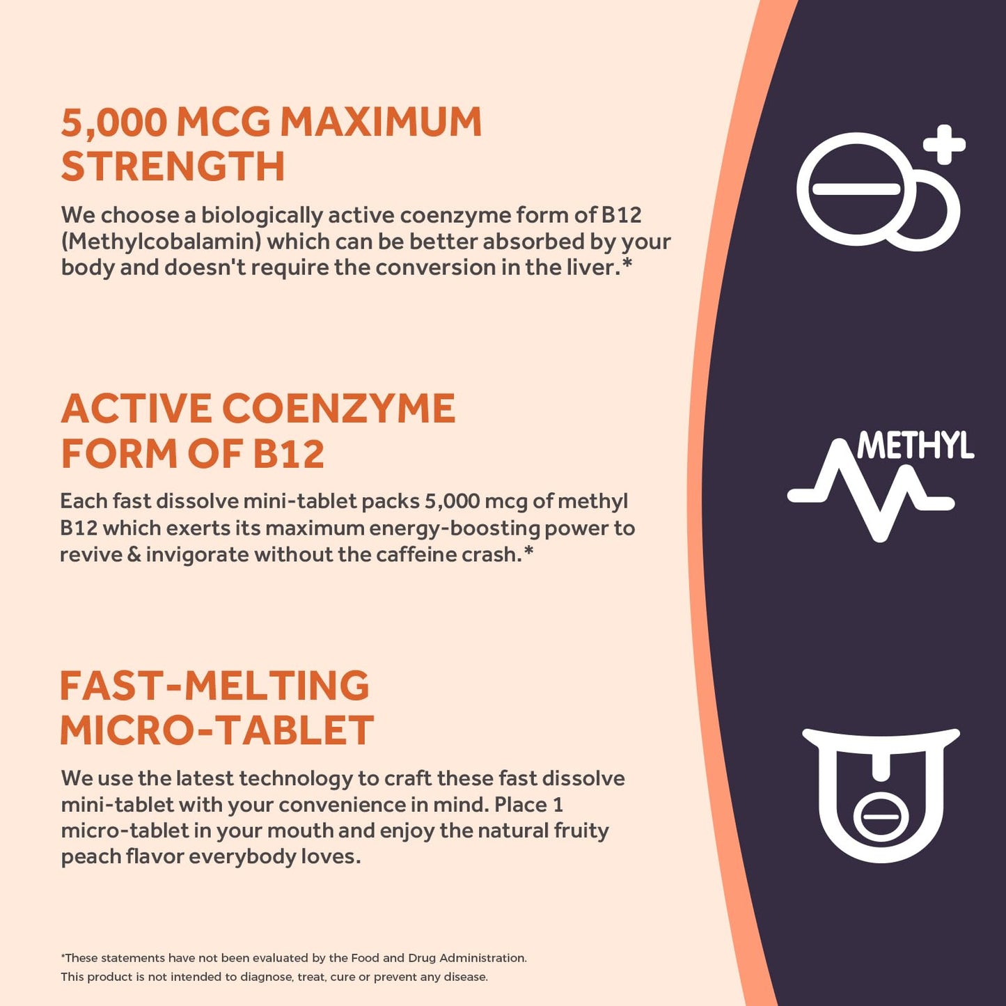 Doctor's Recipes Vitamin B12 Methylcobalamin 5000 mcg Tablets, 120 Tablets