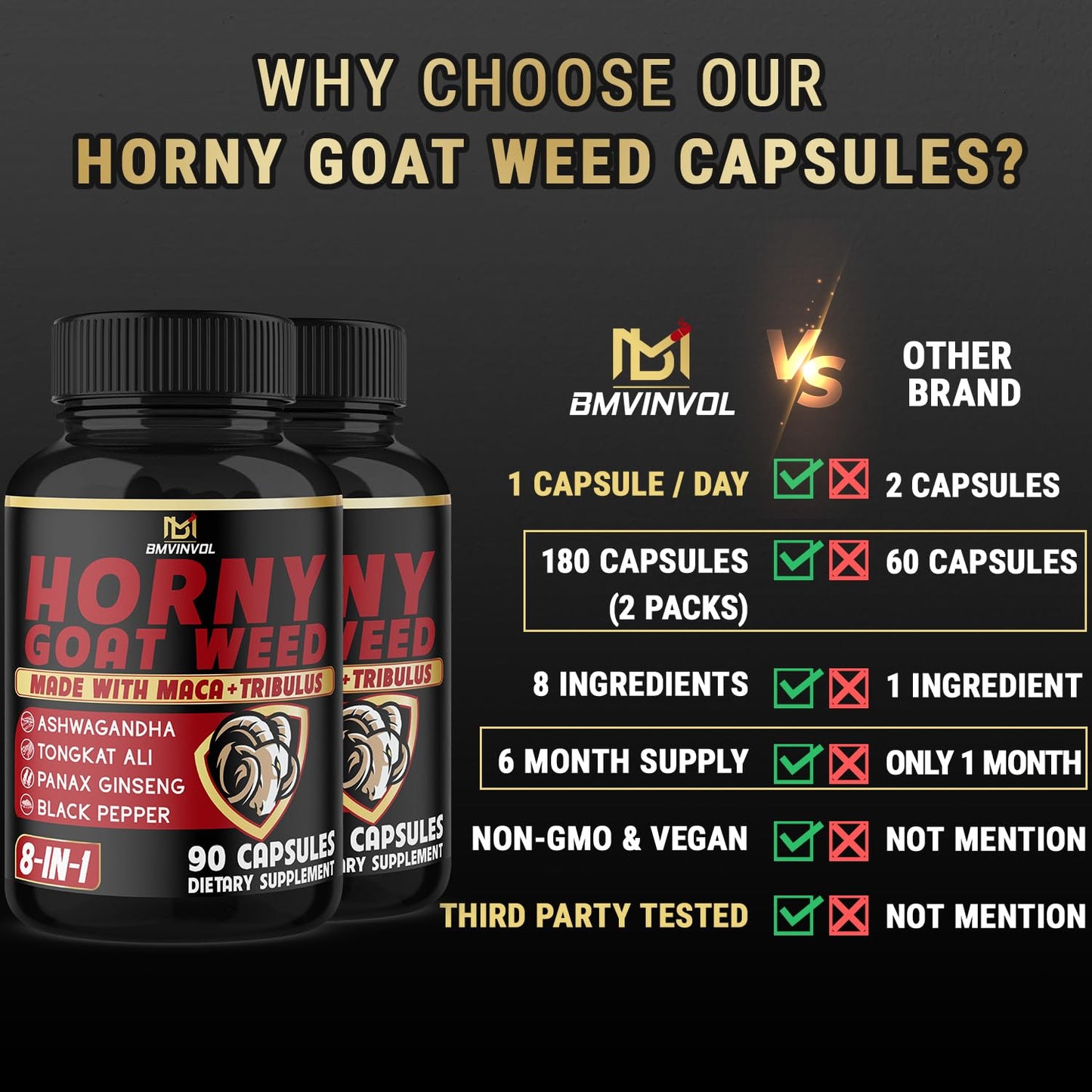 BMVINVOL Horny Goat Weed Capsules 90 Count