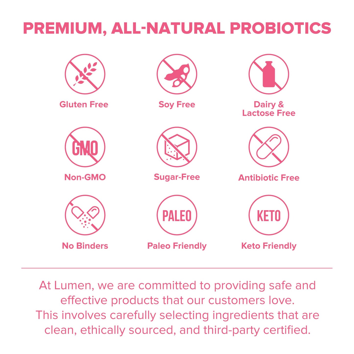 Lumen Naturals Probiotics 40 Billion CFU Capsule 60 Count
