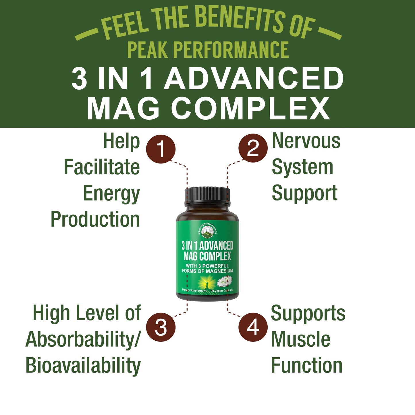 Peak Performance Magtein Magnesium Complex Capsules, 90 Capsules