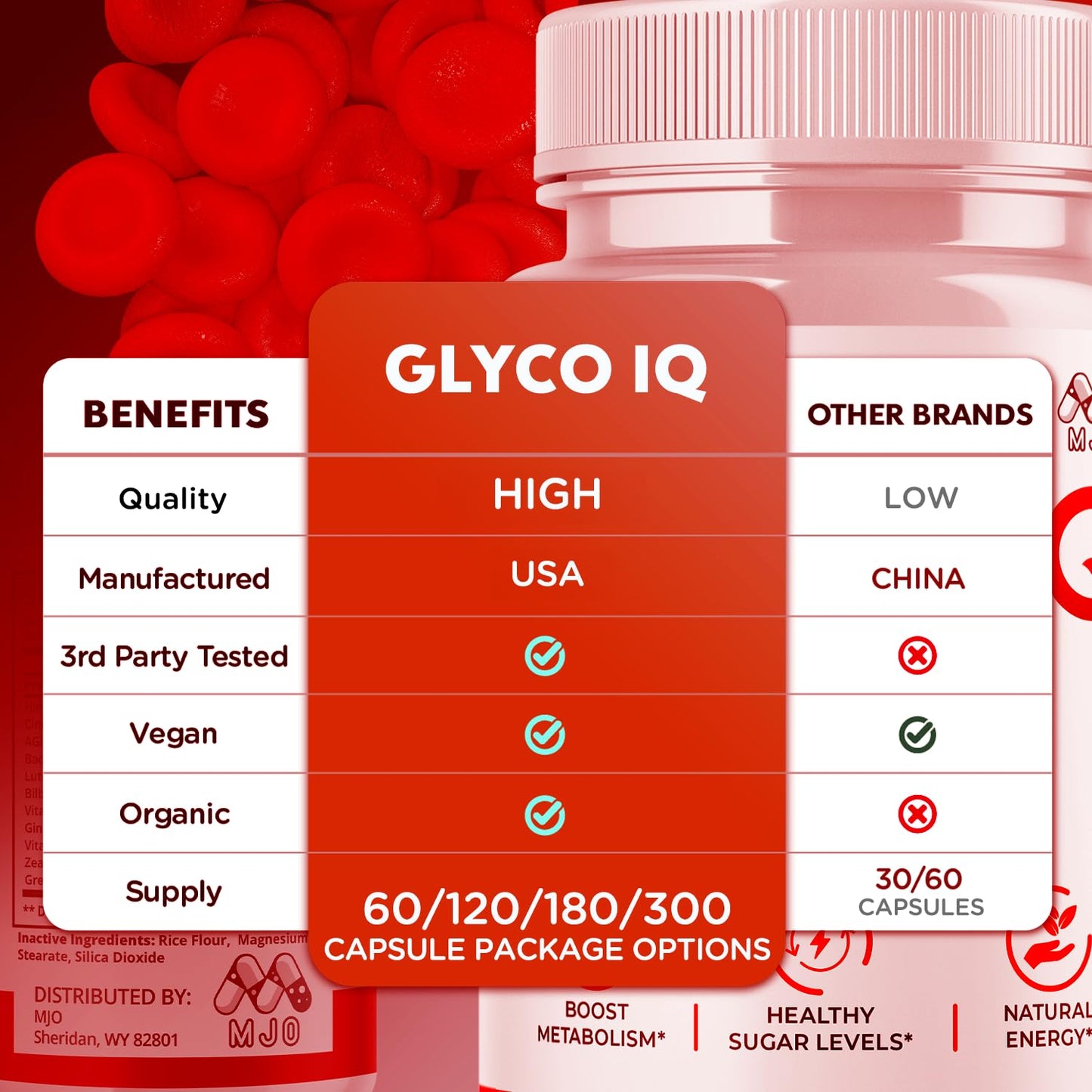 MJO Glyco IQ Capsules 300 Capsules