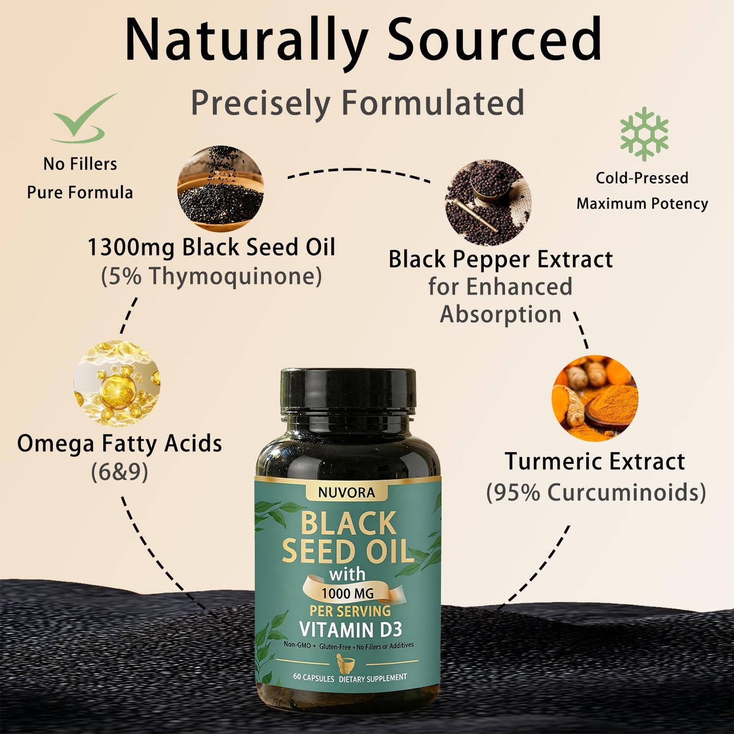 Nuvora Sabel Black Seed Oil Capsule, 60 Count