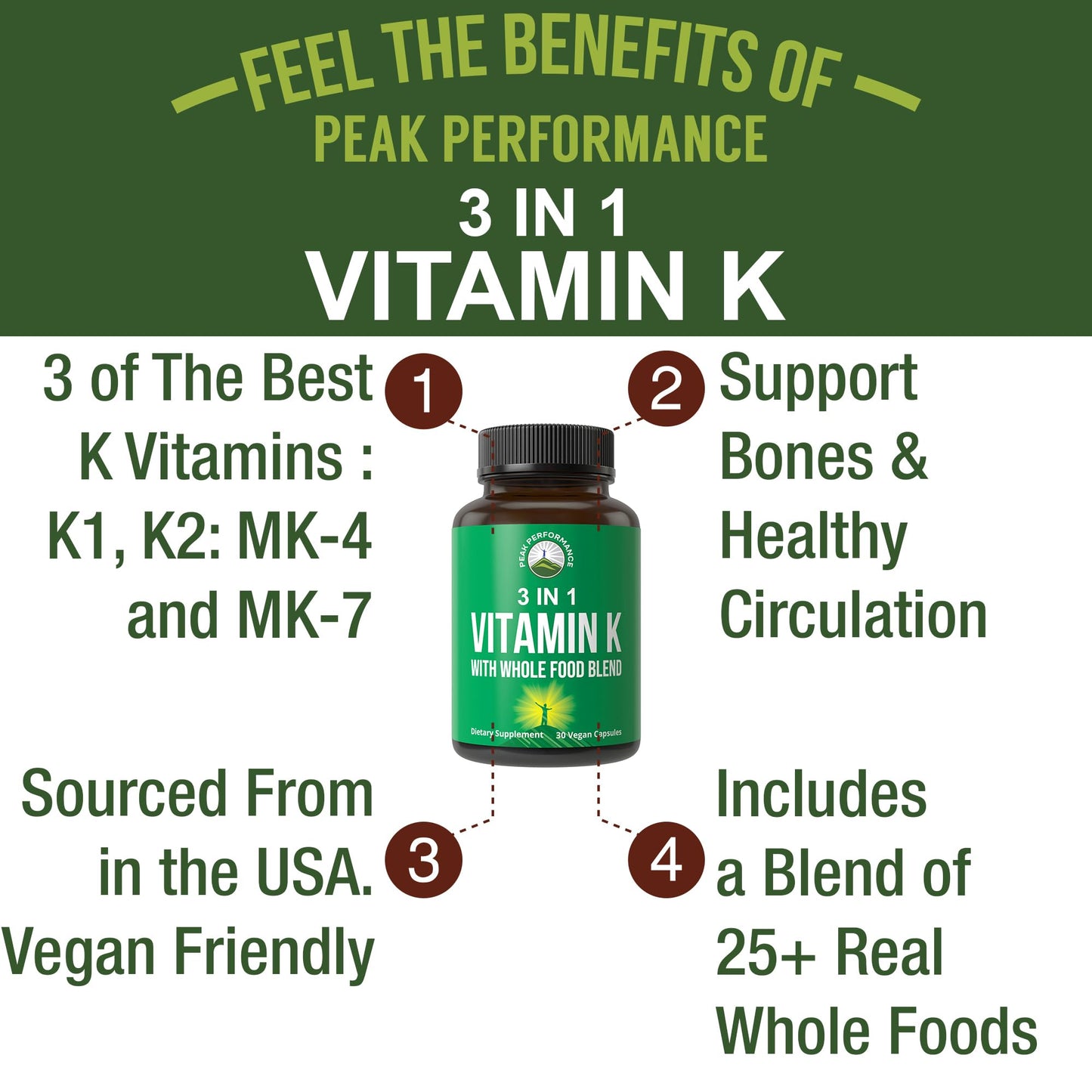 Peak Performance Vitamin K with Whole Food Blend of 25+ Vegetables and Fruits for Max Absorption Capsules 30 Count