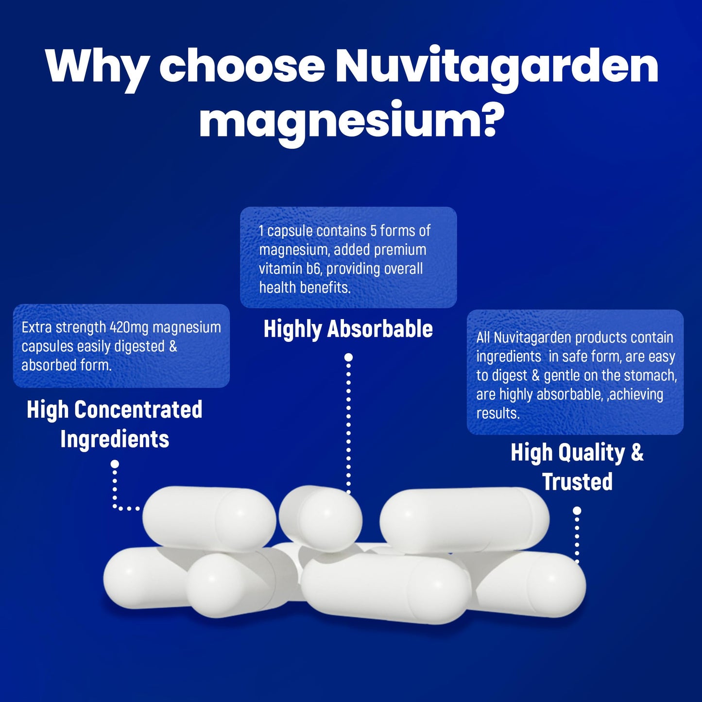 NoMiLu Magnesium Supplement 5 in 1 Complex with Glycinate, Citrate, Malate, Taurinate, Oxide and Vitamin B6 Capsule 120 Capsules