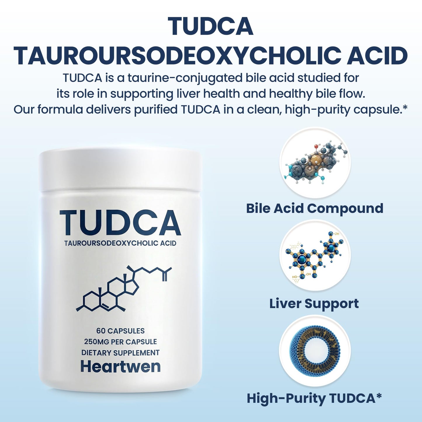 Heartwen TUDCA Tauroursodeoxycholic Acid 500mg Capsules, 60 Count
