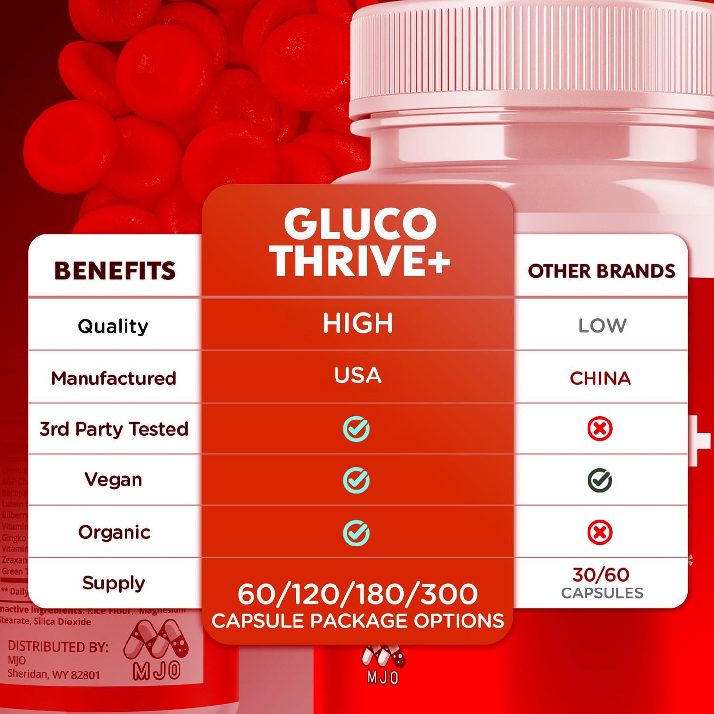 MJO Gluco Thrive Blood Health Support Capsules, 180 Capsules