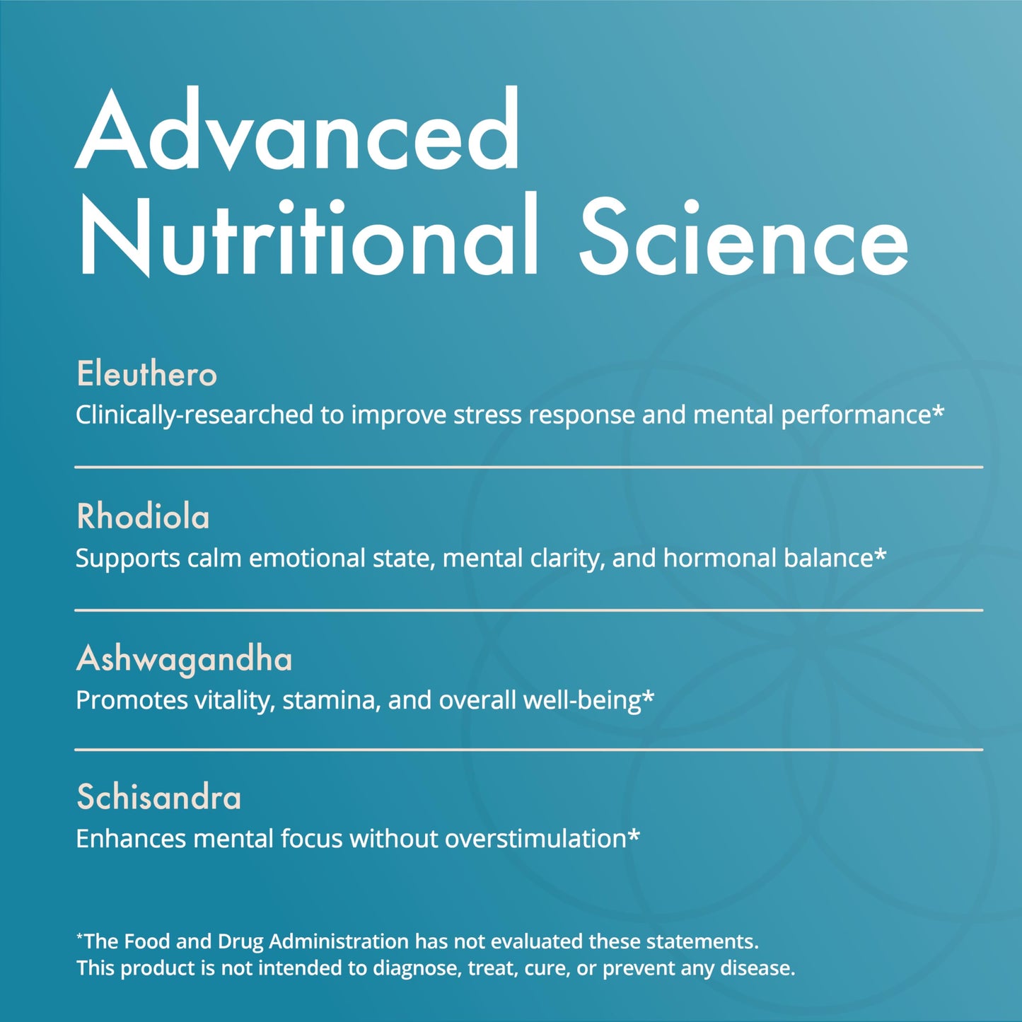 Natura Health Products Vital Adapt Supplement Capsules, 60
