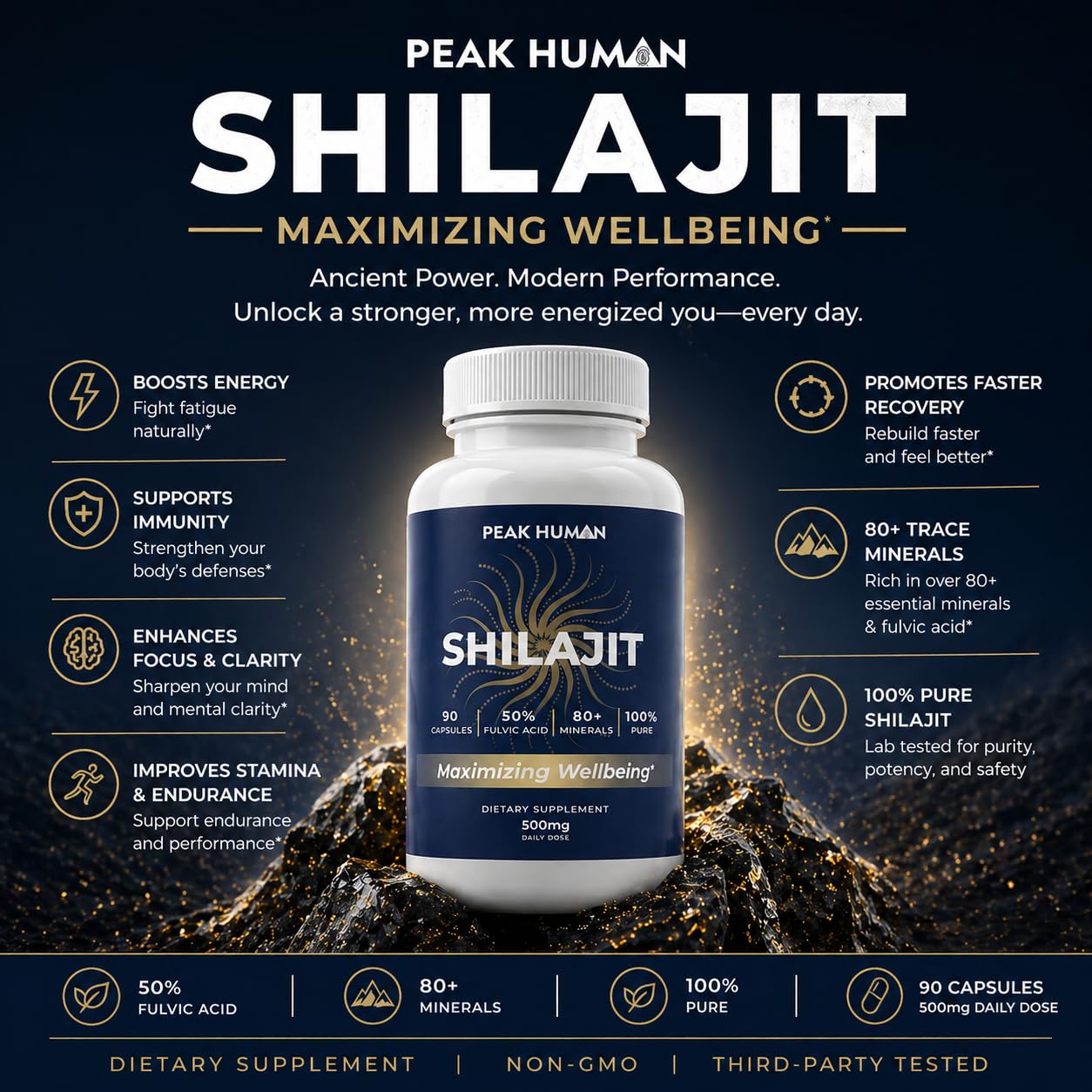 Peak Human Pure Shilajit 60 Count Capsules