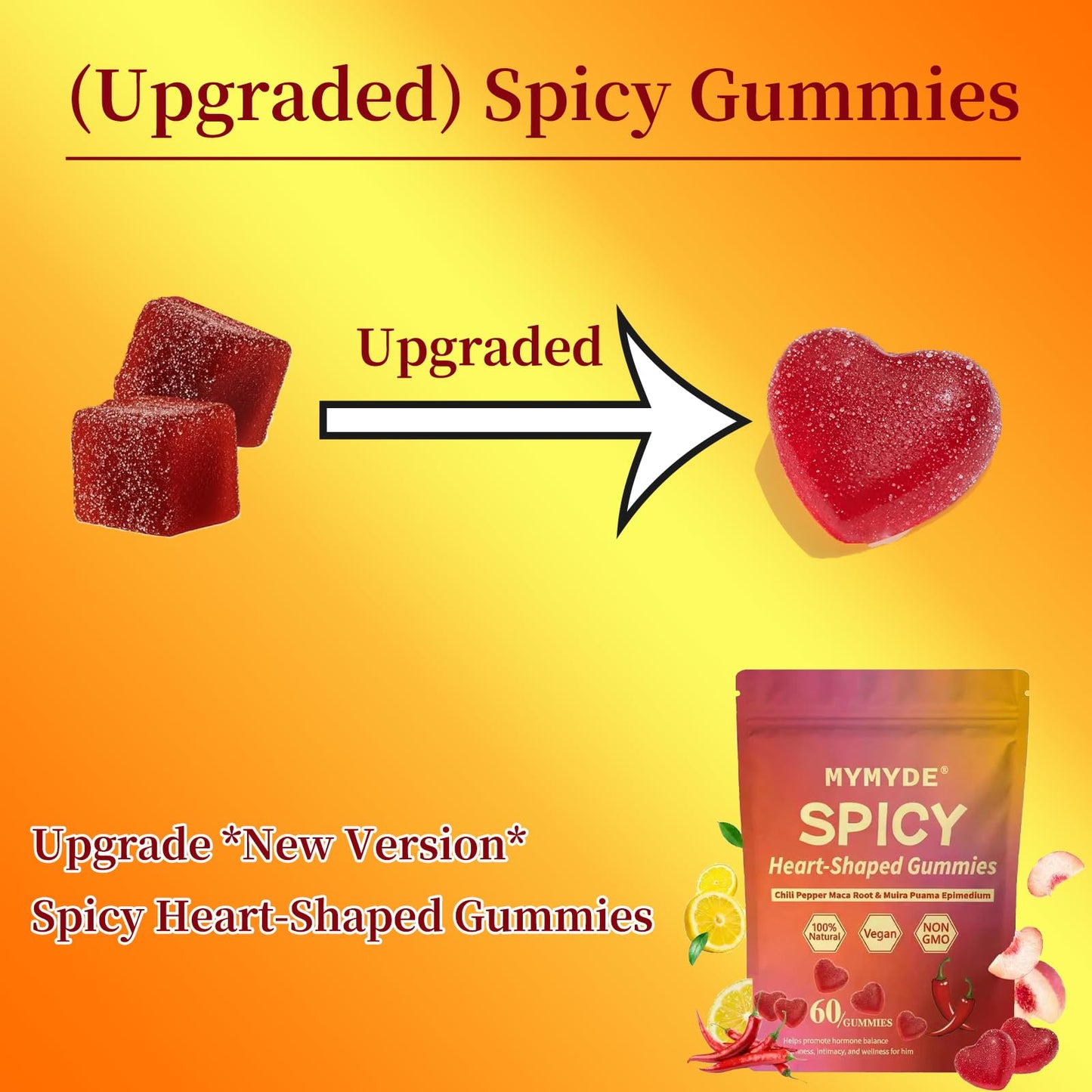 MYMYDE Spicy Heart-Shaped Gummy for Couples Gummy, 60 Count