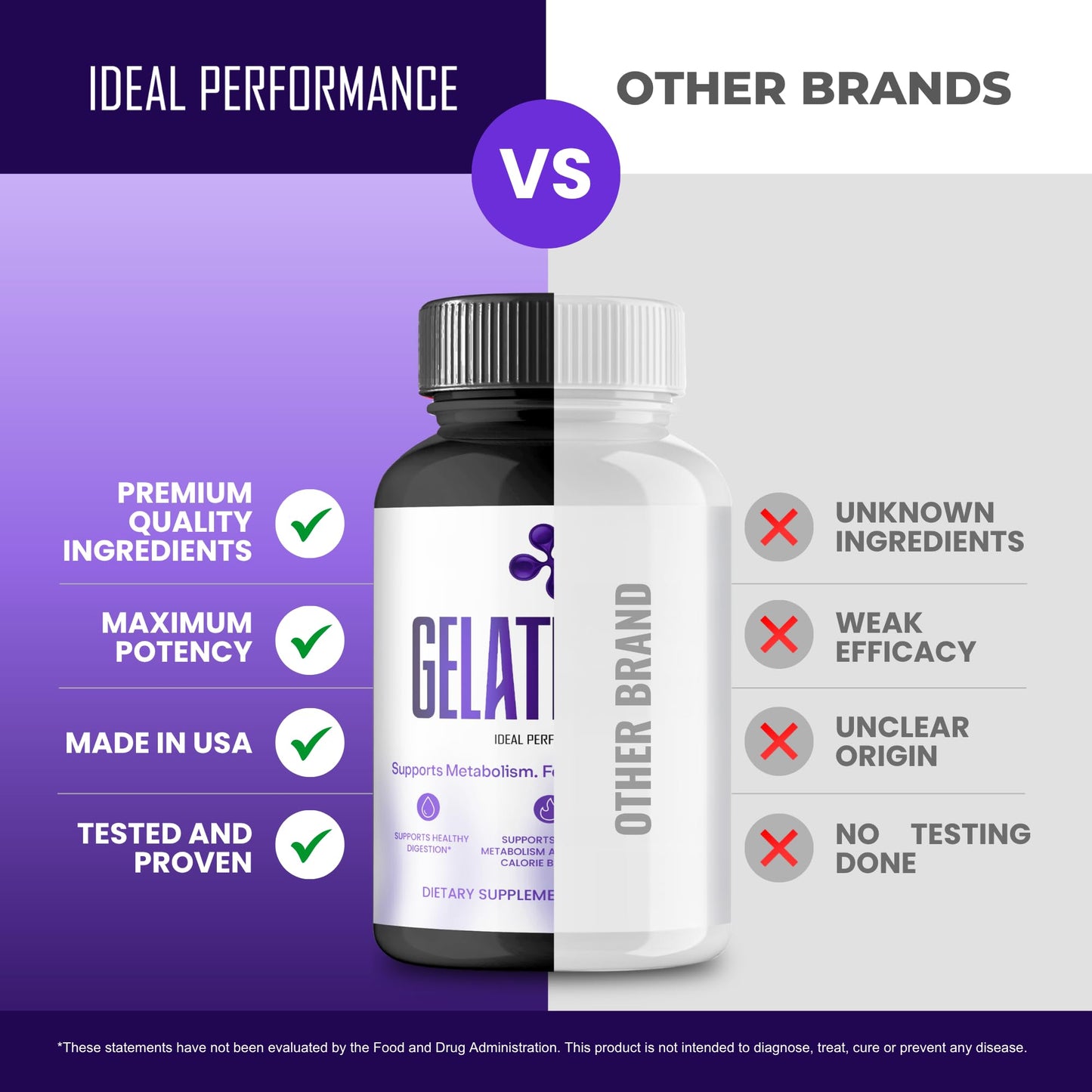 Ideal Performance Gelatide Capsules 180 Count