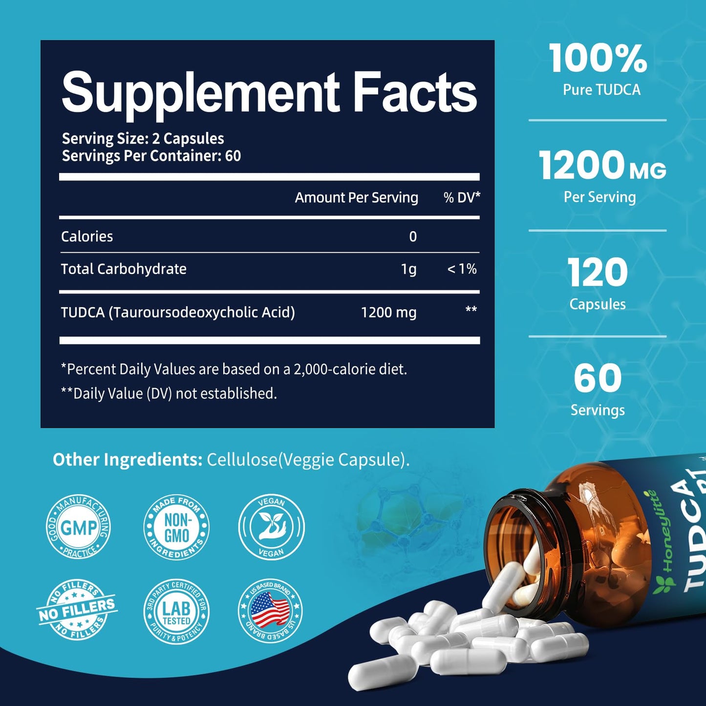 Honeylitte TUDCA 1200mg Tauroursodeoxycholic Acid Capsules, 90 Count