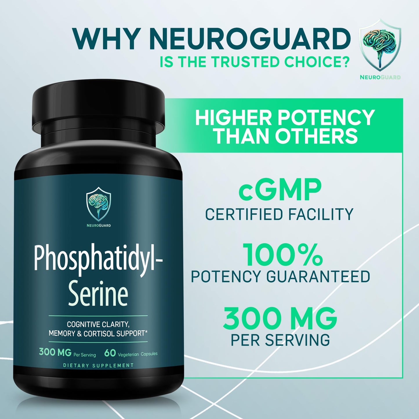 NeuroGuard Phosphatidylserine Supplement Capsule, 60 Count