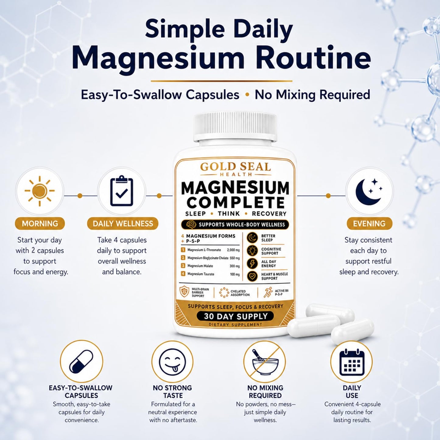 Gold Seal Health Magnesium Complete, 4 in 1 Multi-Source Magnesium Complex Capsule, 120 Count