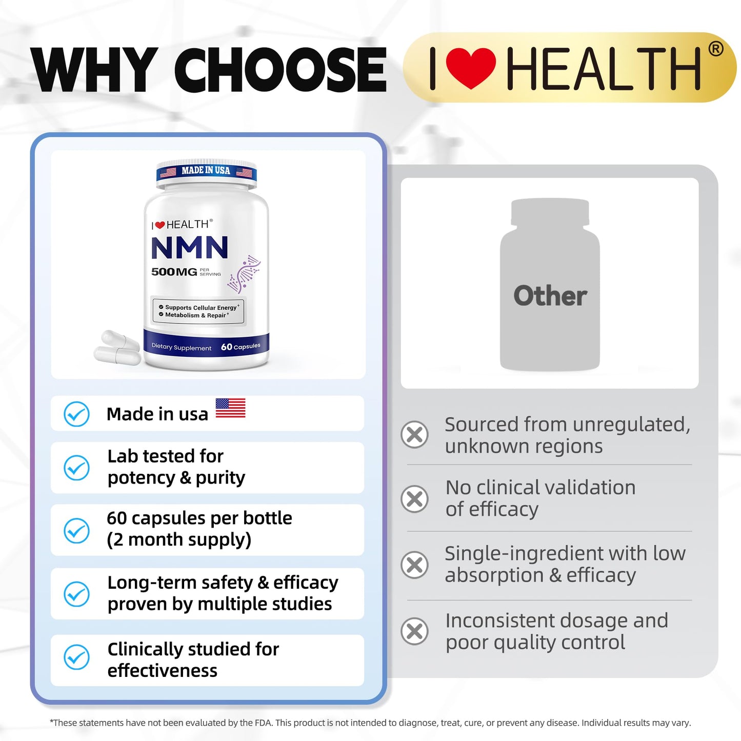 I LOVE HEALTH NMN 500mg Capsules 60 Count