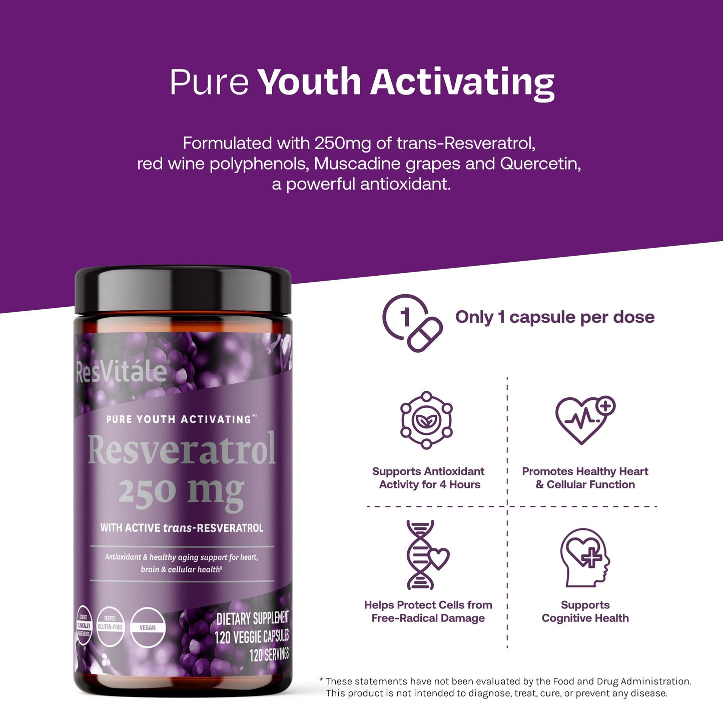 ResVitale Resveratrol 250 mg Veggie Capsules, 120 Count