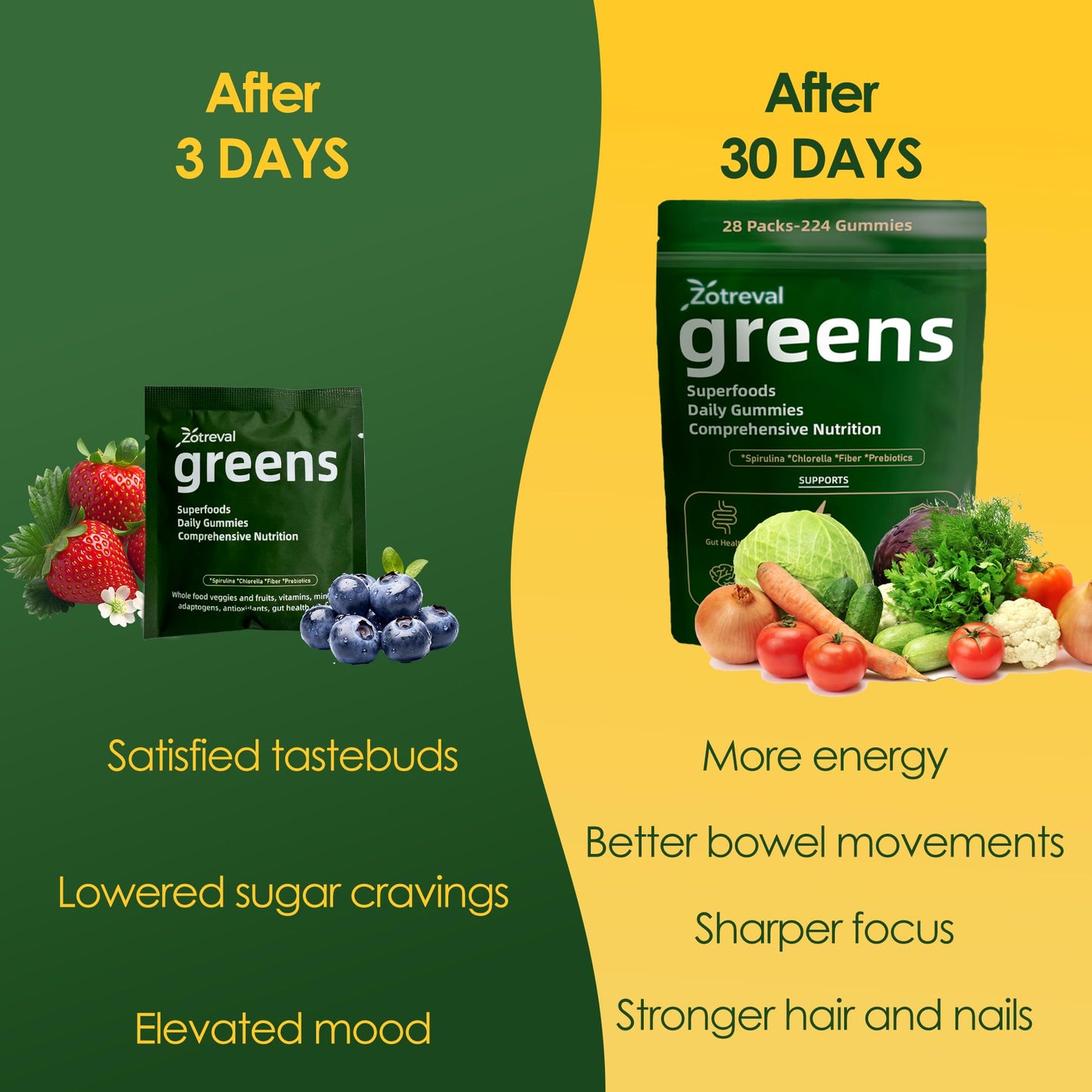 Zotreval Daily Greens Gummies, Chlorella & Spirulina Superfood for Digestive & Gut Health, 20+ Organic Prebiotics, Fiber, Vitamins & Minerals, 224 Low Sugar Gummies