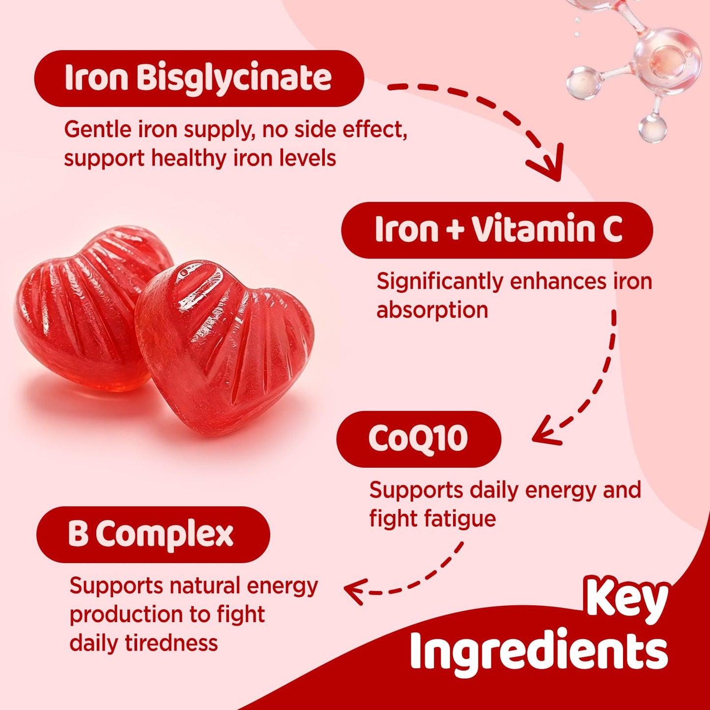 GREABBY Iron Bisglycinate with Vitamin C for Women, Ferrous Bisglycinate Gummies, 60 Count