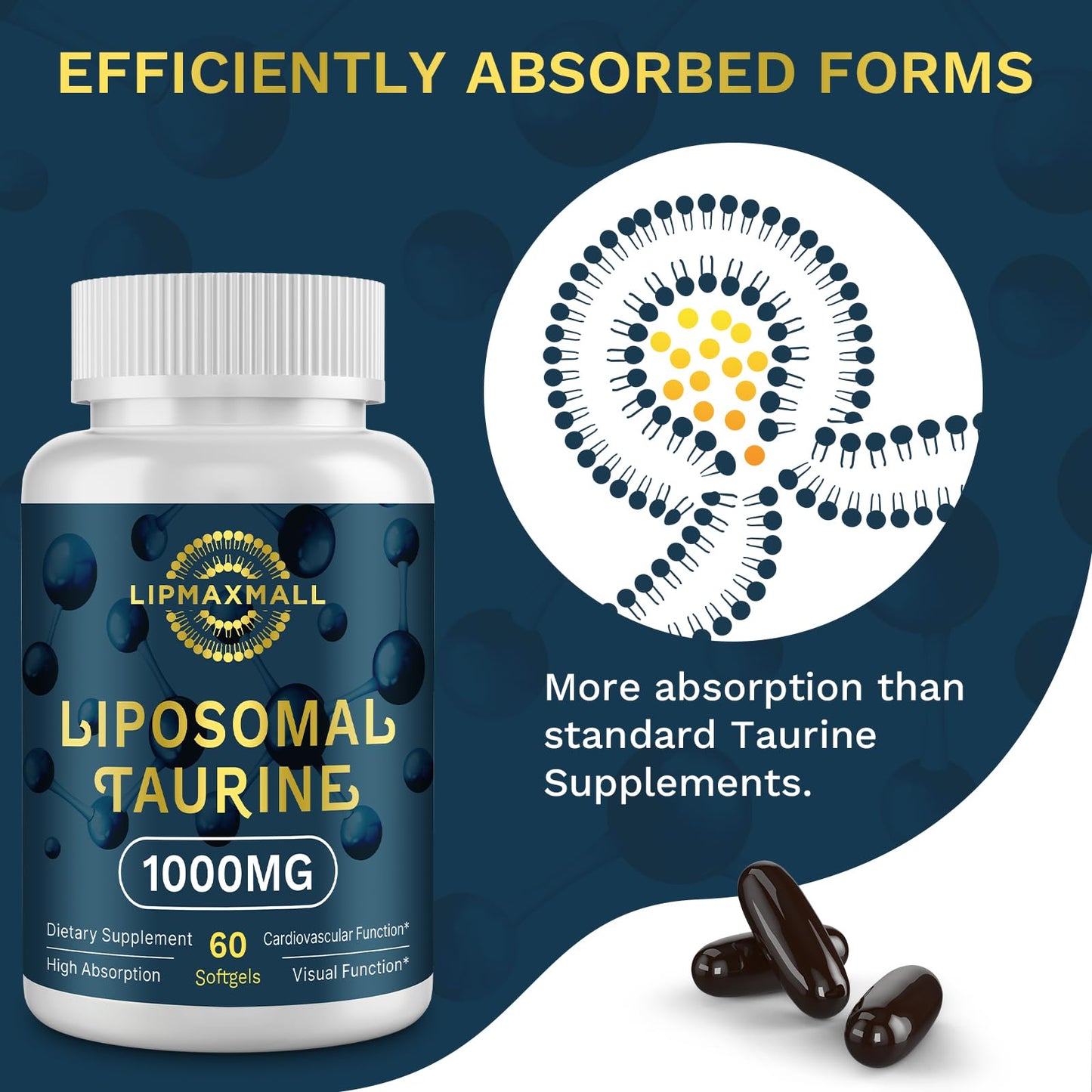 lipmaxmall Liposomal Taurine Supplement 1000mg Softgels, 60 Count