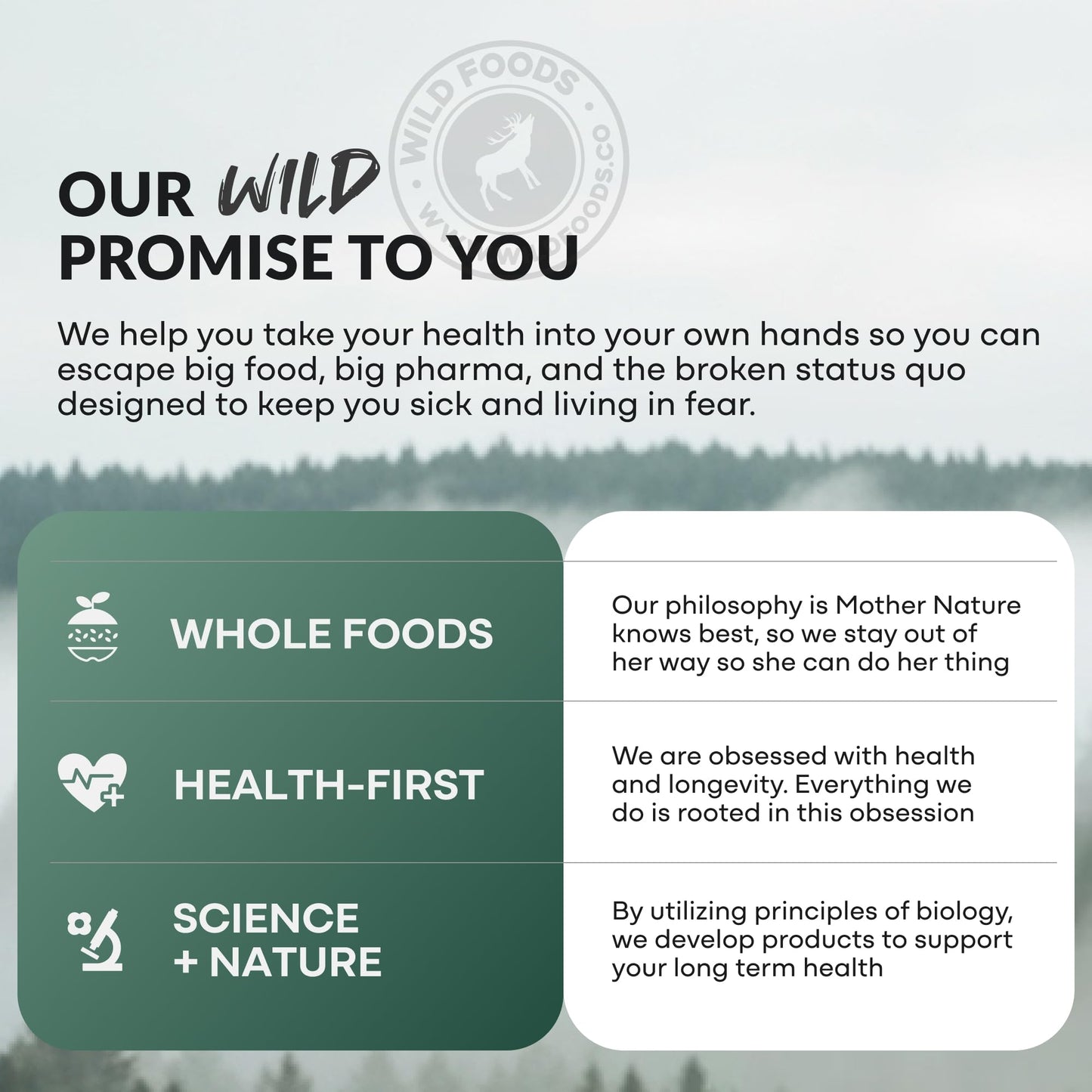 Wild Foods Herbal Stack for Man Capsule 90 Capsules