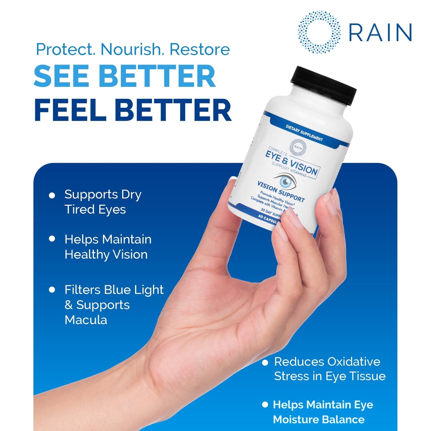 Rain Eye Vitamins & Vision Supplements for Adults – Eye Comfort and Vision Support – Lutein and Zeaxanthin Eye Supplements for Macular Health, 60 Capsules