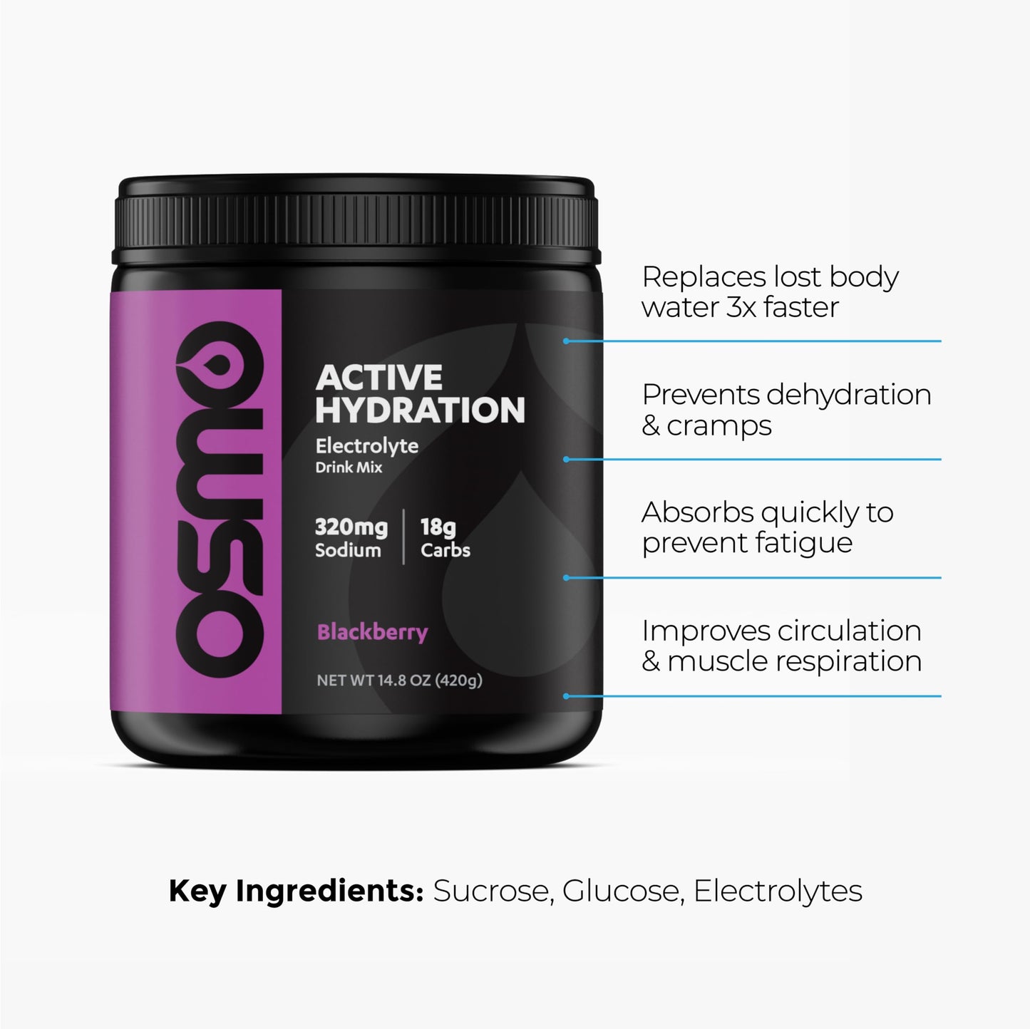 Osmo Active Hydration Electrolyte Powder 14.8 Ounce Pack of 1