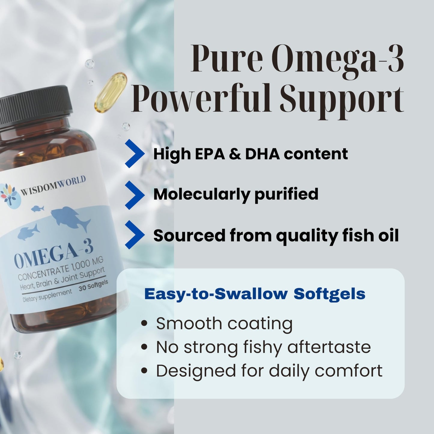 Wisdom World Omega-3 Fish Oil 1000 mg Softgels 30