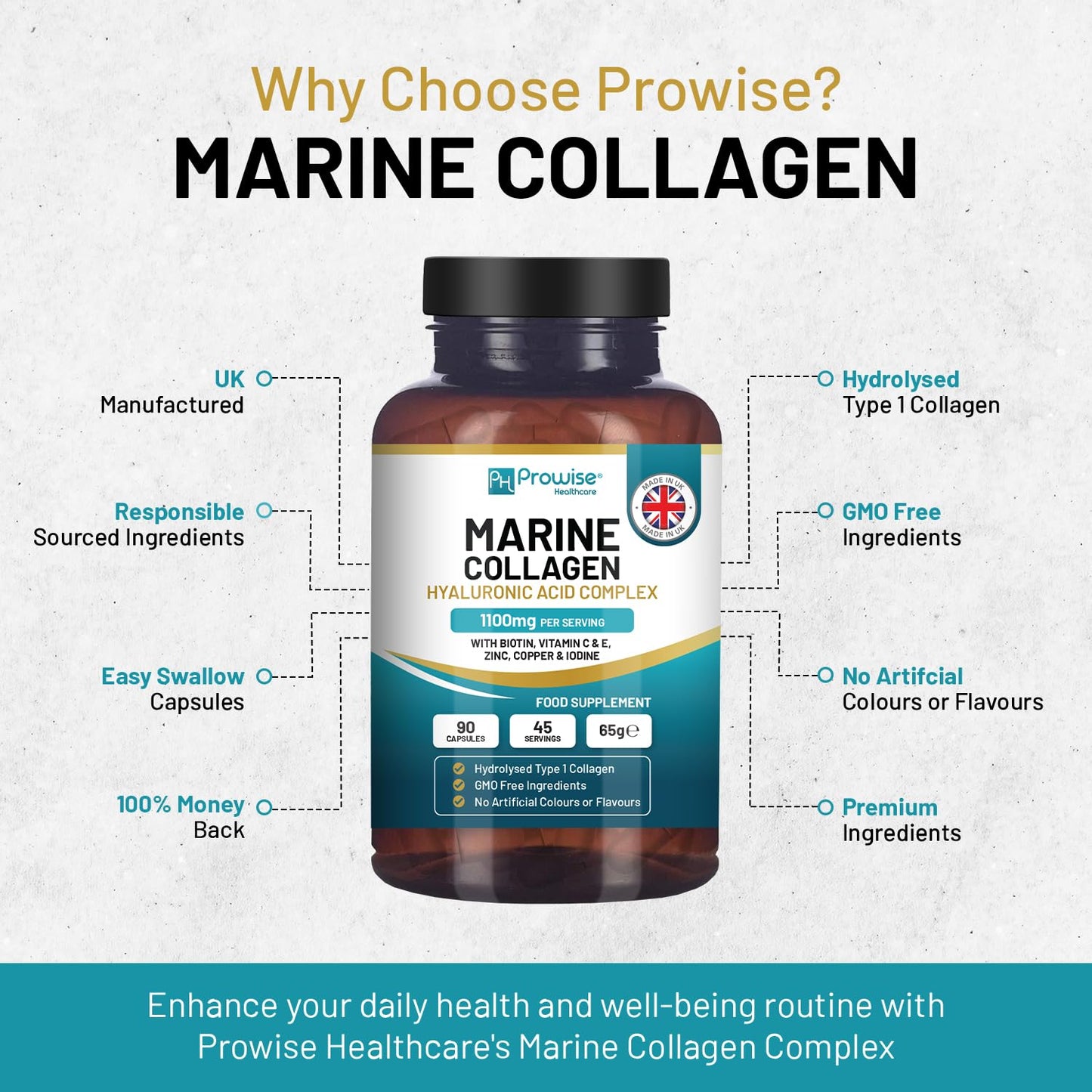 PH PROWISE Healthcare Marine Collagen with Hyaluronic Acid 1100mg, 90 Capsules