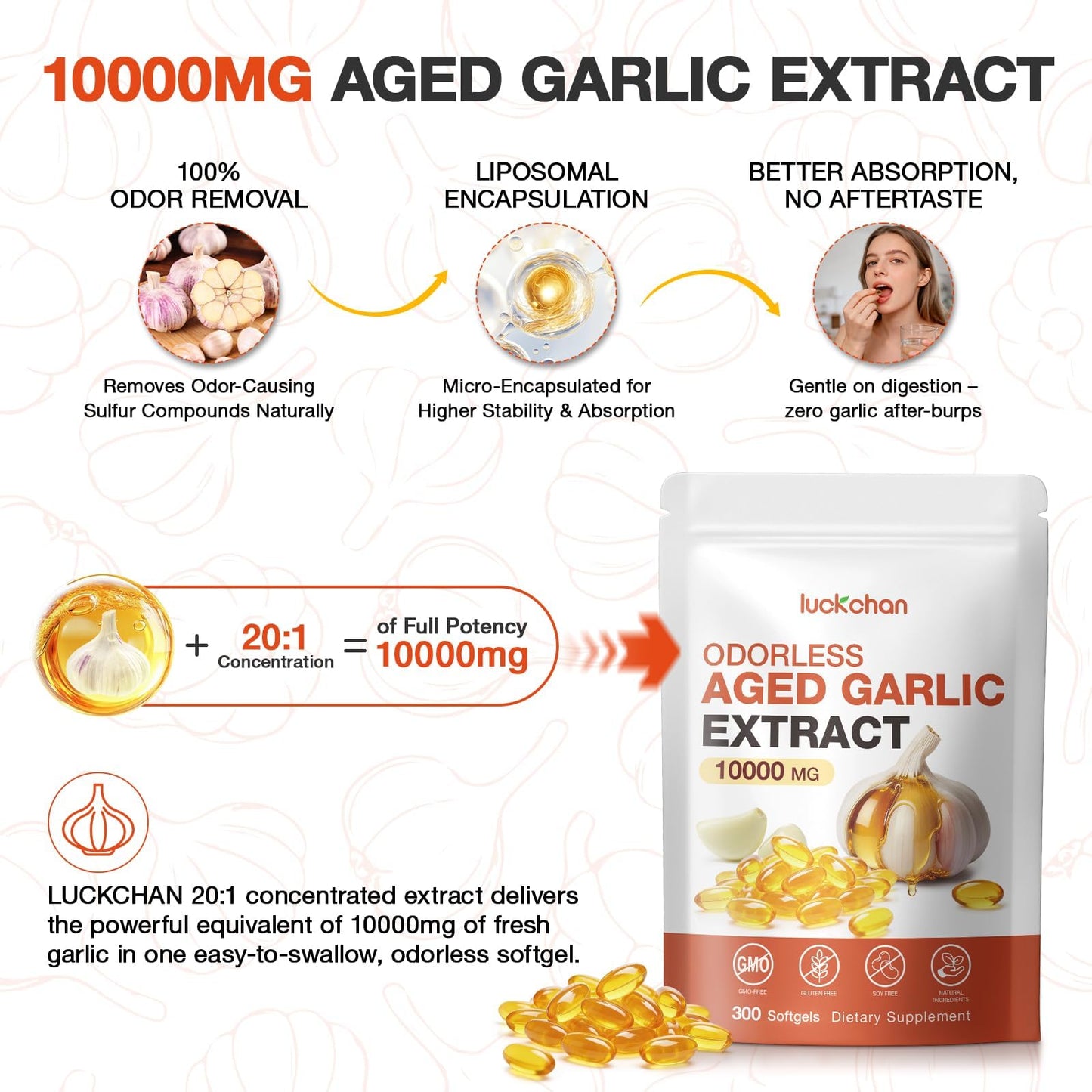 LUCKCHAN Aged Garlic Extract 10000mg High Potency Odorless Garlic Softgels, 300 Count